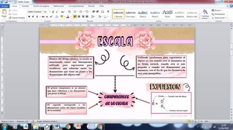 Mapa Mental Bonito En Word Cómo Crear Un Diseño Atractivo Natech