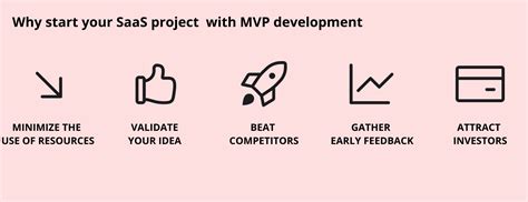 How To Build A SaaS MVP In 5 Steps Digiteum