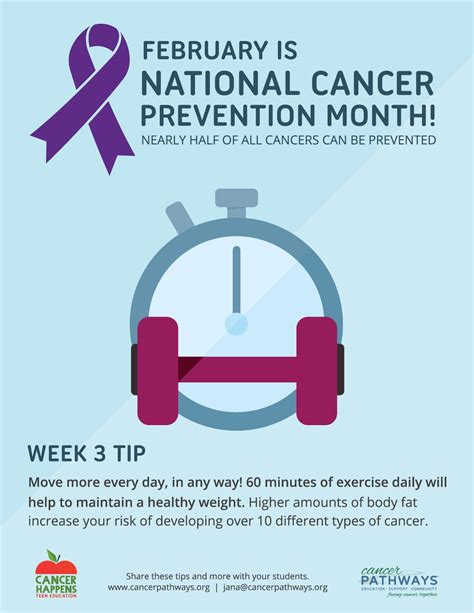 February Is National Cancer Prevention Month Week 3 Cancer Pathways