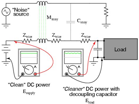 Power Supply: Power Supply Capacitor