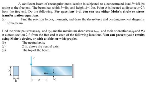 Solved A Cantilever Beam Of Rectangular Cross Section Is