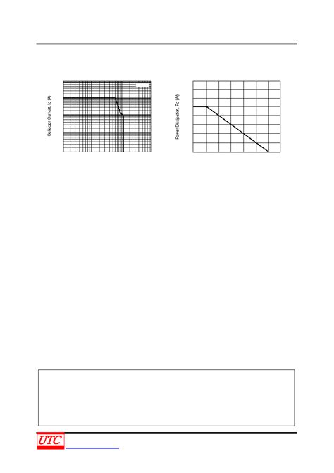 N O Ta C T Datasheet Pages Utc High Voltage And High