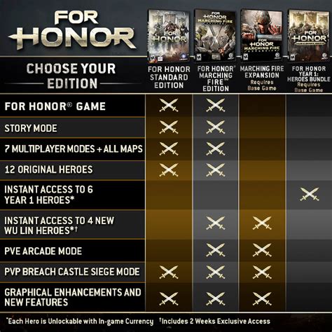 FOR HONOR™ on Steam