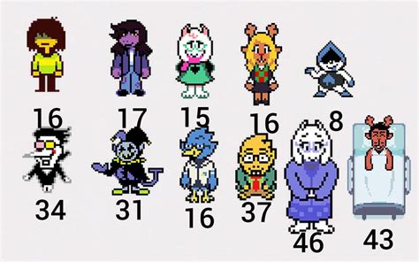 Deltarune Character Age Headcanon Rdeltarunev2