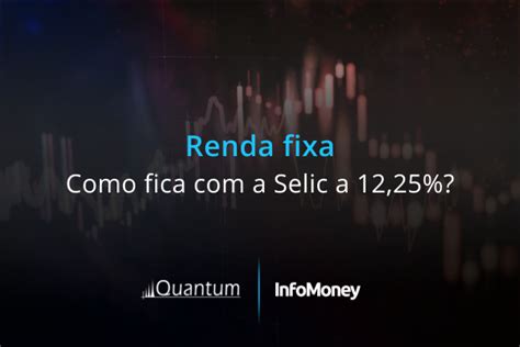 Renda Fixa Como Fica A Selic A Quantum Finance