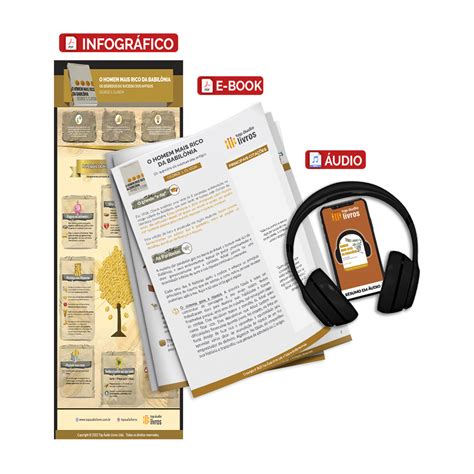 Pacote Completo Gráfico do Livro e book infográfico mp3 O HOMEM