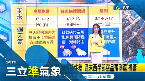 大範圍降溫蓄勢待發，5月下旬還有強冷空氣？分析：主要看下雨 科學 天天要聞