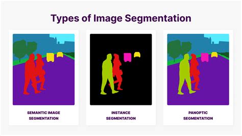 What Is Image Segmentation The Basics And Key Techniques Datafloq