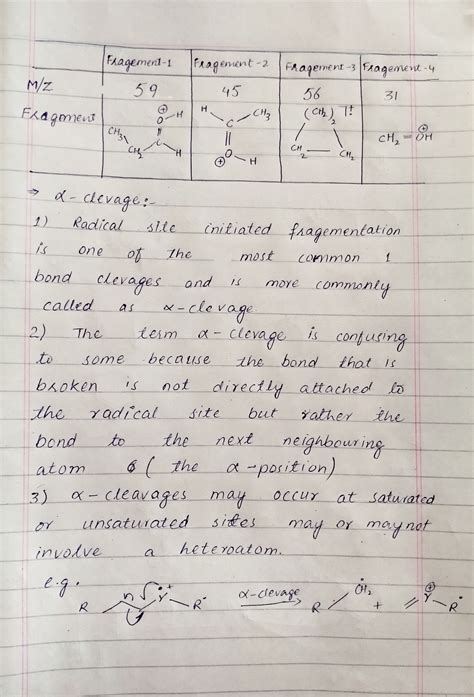 Solved The Two Mass Spectra Below Correspond To Two Isomers Of C4H10O