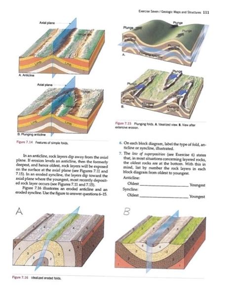 Solved Exercise Seven Geologic Nygs And Chegg