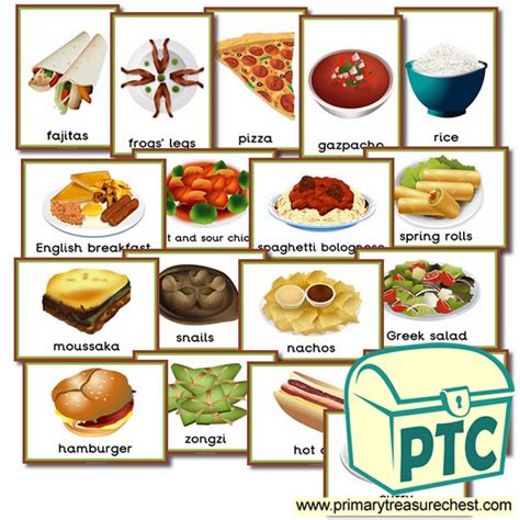 Dishes From Around The World Themed Posters Primary Treasure Chest