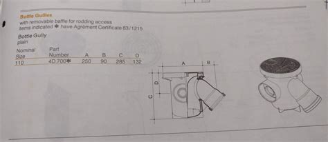 Osma Bottle Gully Has Missing Insert Page 2 — Moneysavingexpert Forum