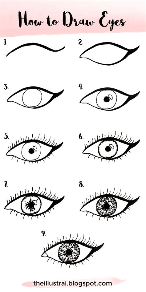 The Illustrai Tutorial How To Draw Eyes Eye Drawing Watercolor Eyes Drawing Tutorial