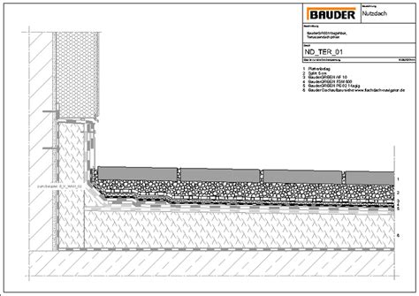 Bauder Technische Details BauderGREEN Begehbar