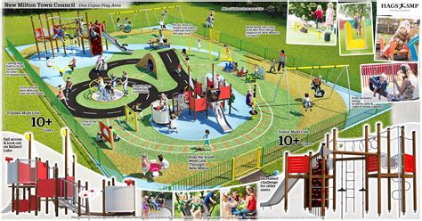 New Play Park For New Milton Go New Milton Something For Everyone