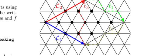 Color Online Triangular Lattice With 12 Sites Filled Circles And