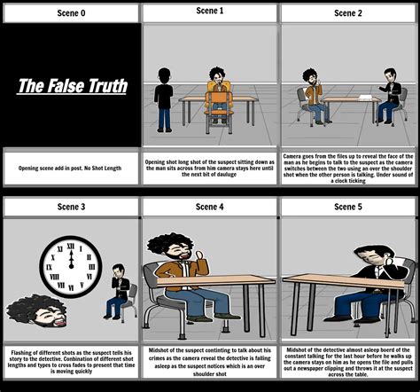 The False Truth Storyboard Por D6e8cfdc