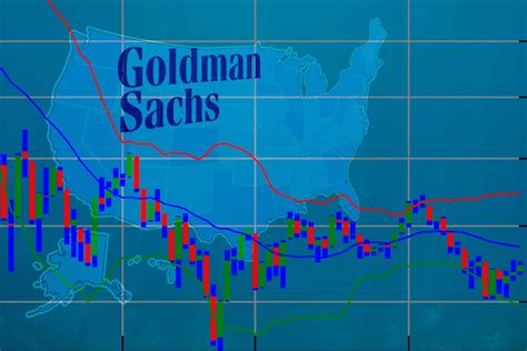 Goldman Sachs Revises Forecast For Us Interest Rate Cuts