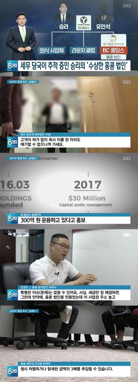 종합 경찰 승리 팔라완 파티 참석자 조환 조사승리 페이퍼컴퍼니 스포츠조선