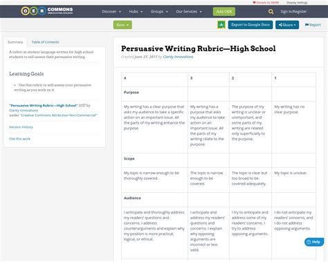 Persuasive Writing RubricHigh School OER Commons