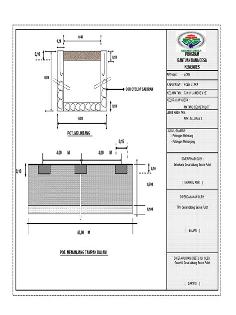 Gambar Saluran Ke 2 Pdf