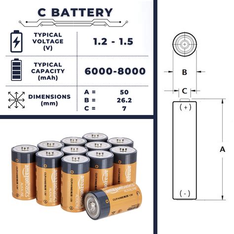 ¿cómo Funcionan Las Baterías