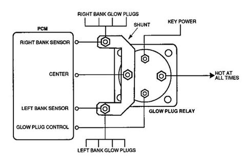 Diagram Pajero Glow Plug Wiring Diagram Manual Mydiagram Online