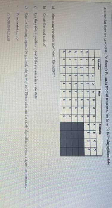 Solved Assume That There Are Processes Po Through P And Chegg