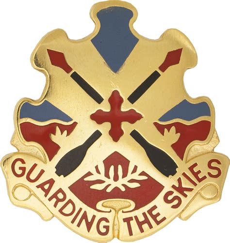 69th Air Defense Artillery Brigade Unit Crest Guarding The Skies