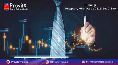 Tutorial Trading Forex Untuk Pemula Modal Kecil Part Dua Provits