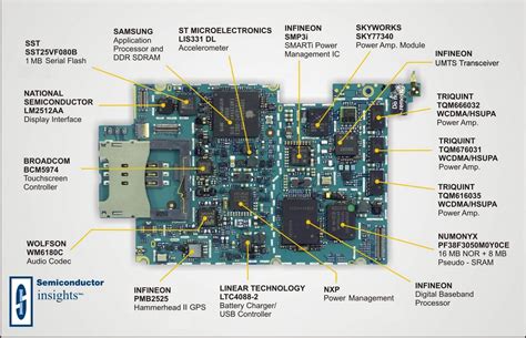 Android Mobile Phone Circuit Board Diagram