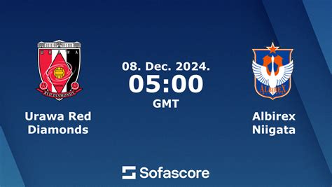 Urawa Red Diamonds Vs Albirex Niigata Live Score H H And Lineups