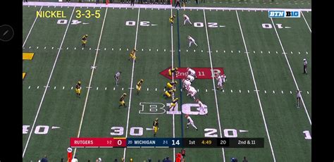 Michigan Football Defense Don Brown Film Review Scheme Personnel