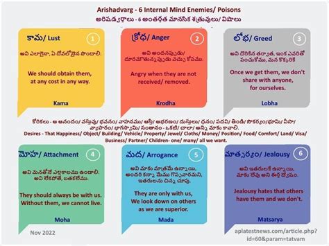 Arishadvarg 6 Internal Mind Enemies Poisons In 2023 Mindfulness