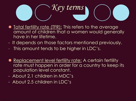 Ppt Population Control Policies Powerpoint Presentation Free