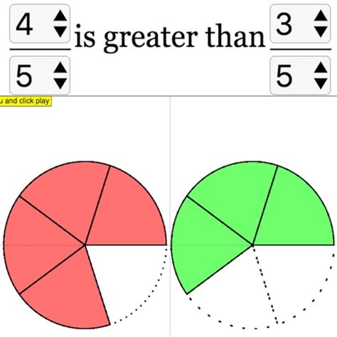 Compare Fractions Interactive By Loo Kang Wee