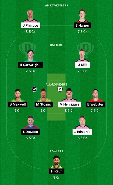 Six Vs Sta Dream11 Prediction Dream11 Playing Xi Today Match 14 Bbl