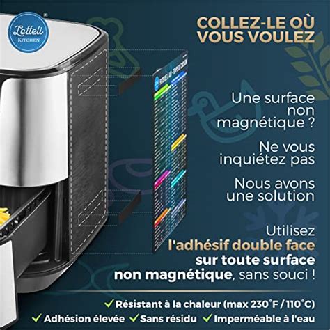 Ensemble De Feuilles De Triche Magn Tiques Pour Friteuse Air