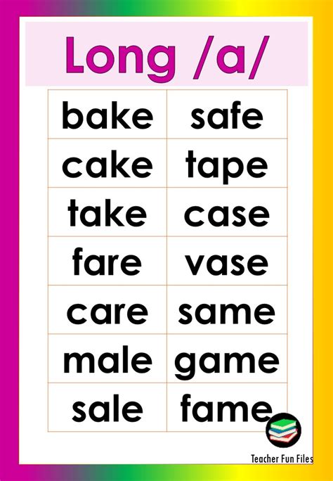 Teacher Fun Files Long Vowel Sounds Charts