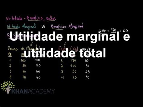 Utilidade Marginal E Utilidade Total Microeconomia Khan Academy