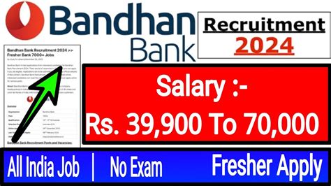 Bandhan Bank Recruitment No Exam No Fees Bandhan Bank Jobs