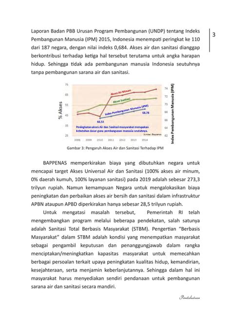 Buku Pedoman Pendayagunaan Zakat Infaq Shadaqoh Dan Wakaf Untuk