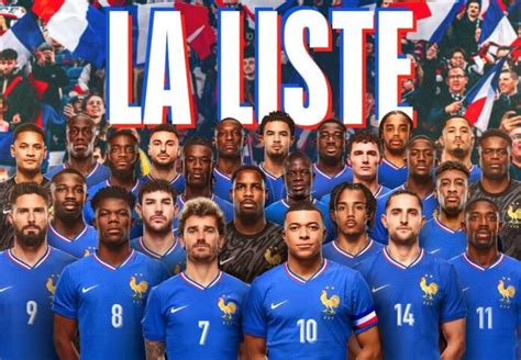 França anuncia convocados para o Euro 2024 uma grande surpresa