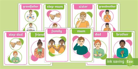 Auslan Family Flashcards