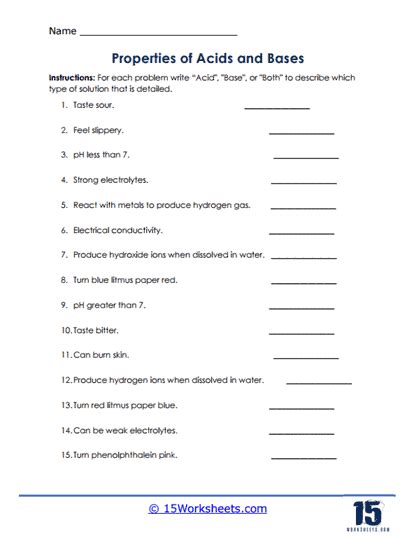 Acids And Bases Worksheets Worksheets Worksheets Library