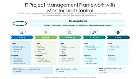 Top 5 Project Management Framework Templates With Samples And Examples