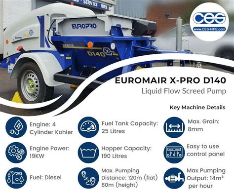 Euromair X Pro D Liquid Flow Screed Pump Ces Hire