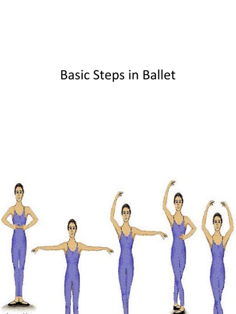 Basic Steps In Ballet