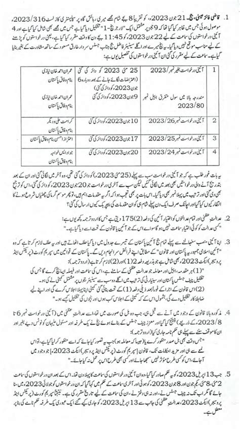 Full Text Of Justice Qazi Faez Isa S Note Removed From Supreme Court