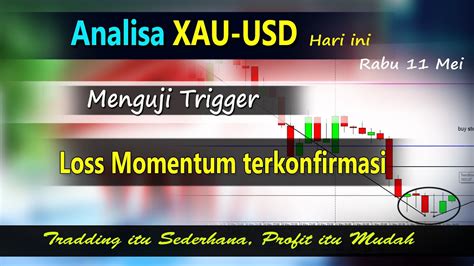 Analisa Xau Usd Hari Ini Rabu Mei Ii Trigger Reversal Loss Momentum